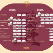 Кофейня Coffeekaldi's на проспекте Мира фото 4 на сайте Ostankino.su